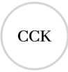 The Course Creator's Kit + Chatway Integration