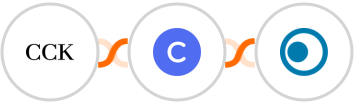 The Course Creator's Kit + Circle + Clickatell Integration