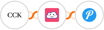 The Course Creator's Kit + Credit Repair Cloud + Pushover Integration