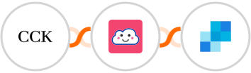 The Course Creator's Kit + Credit Repair Cloud + SendGrid Integration