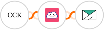 The Course Creator's Kit + Credit Repair Cloud + SMTP Integration