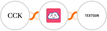 The Course Creator's Kit + Credit Repair Cloud + Textgun SMS Integration