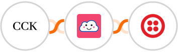 The Course Creator's Kit + Credit Repair Cloud + Twilio Integration