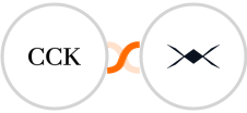 The Course Creator's Kit + DroneBundle Integration