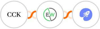 The Course Creator's Kit + EverWebinar + WiserNotify Integration