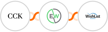 The Course Creator's Kit + EverWebinar + WishList Member Integration