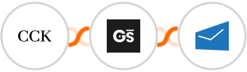 The Course Creator's Kit + GitScrum   + MSG91 Integration