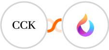 The Course Creator's Kit + HelpSpace Integration