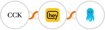 The Course Creator's Kit + Heymarket SMS + Builderall Mailingboss Integration