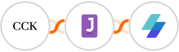 The Course Creator's Kit + Jumppl + MailerSend Integration