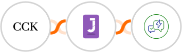 The Course Creator's Kit + Jumppl + WA.Team Integration