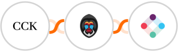 The Course Creator's Kit + Mandrill + Iterable Integration