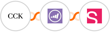 The Course Creator's Kit + Marketo + Smaily Integration