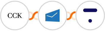 The Course Creator's Kit + MSG91 + Thinkific Integration