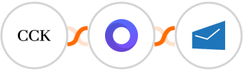 The Course Creator's Kit + Placid + MSG91 Integration