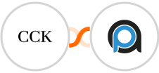 The Course Creator's Kit + PrintAutopilot Integration