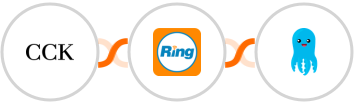 The Course Creator's Kit + RingCentral + Builderall Mailingboss Integration