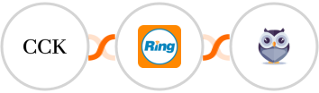 The Course Creator's Kit + RingCentral + Chatforma Integration