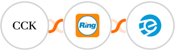 The Course Creator's Kit + RingCentral + eSputnik Integration