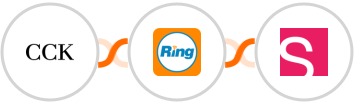 The Course Creator's Kit + RingCentral + Smaily Integration