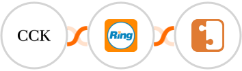 The Course Creator's Kit + RingCentral + SocketLabs Integration