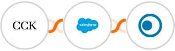 The Course Creator's Kit + Salesforce + Clickatell Integration