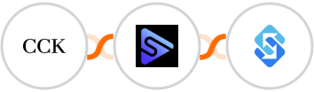 The Course Creator's Kit + Switchboard + Sakari SMS Integration
