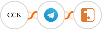 The Course Creator's Kit + Telegram + SocketLabs Integration