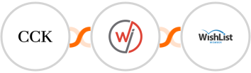 The Course Creator's Kit + WebinarJam + WishList Member Integration
