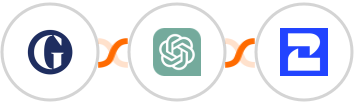The Guardian + ChatGPT + 2Chat Integration