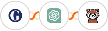 The Guardian + ChatGPT + Chat Aid Integration