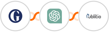 The Guardian + ChatGPT + Publit.io Integration