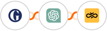The Guardian + ChatGPT + Sinch Integration