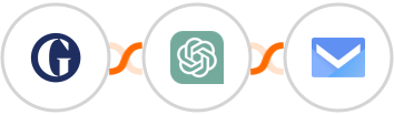 The Guardian + ChatGPT + SMS.to Integration