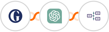 The Guardian + ChatGPT + TimelinesAI Integration