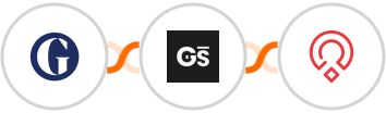 The Guardian + GitScrum   + Zoho Recruit Integration