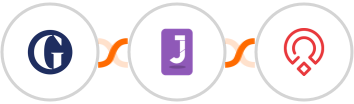 The Guardian + Jumppl + Zoho Recruit Integration