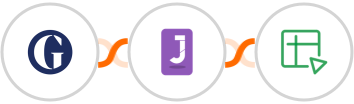 The Guardian + Jumppl + Zoho Sheet Integration