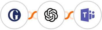 The Guardian + OpenAI (GPT-3 & DALL·E) + Microsoft Teams Integration