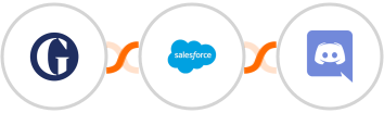The Guardian + Salesforce + Discord Integration