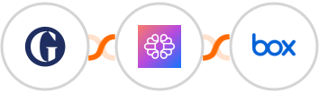 The Guardian + TextCortex AI + Box Integration