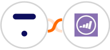 Thinkific + Marketo Integration