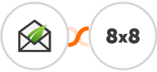 Thrive Leads + 8x8 Integration