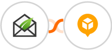 Thrive Leads + AfterShip Integration
