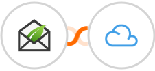 Thrive Leads + Agile CRM Integration