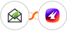 Thrive Leads + Aimfox Integration