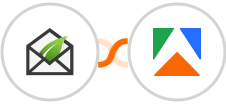 Thrive Leads + Apify Integration