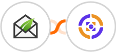 Thrive Leads + Azmarq SMS Integration