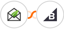 Thrive Leads + Bigcommerce Integration