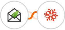 Thrive Leads + BrainCert Integration